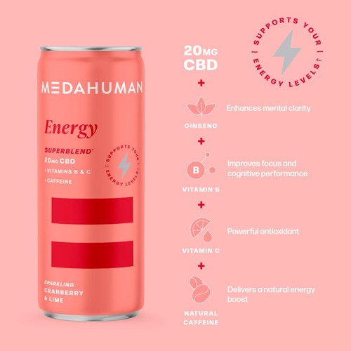 Medahuman Energy CBD Drink Cranberry & Lime