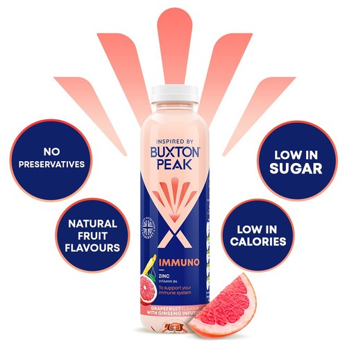 Buxton Peak Immuno Grapefruit & Ginseng Still Vitamin Water