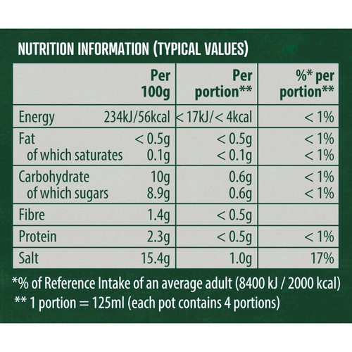 Knorr White Wine Stock Pot