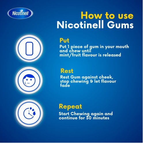 Nicotinell Nicotine Gum Stop Smoking Aid Mint Flavour 2mg