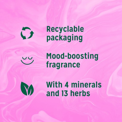 Radox Feel Radiant Collection GS