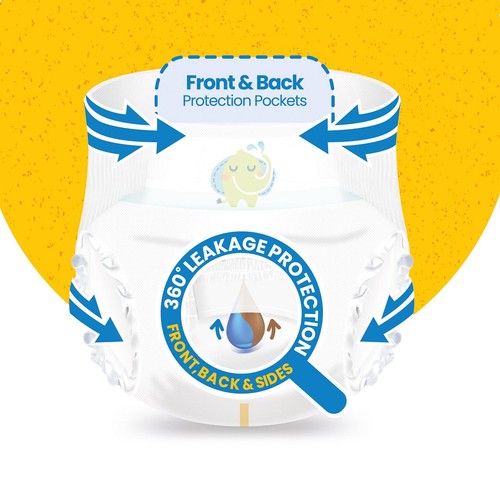 Ocado Kiddo Ultra-Dry Nappies Size 1 (2-5kg)