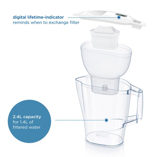 BRITA Aluna Water Filter Jug White (2.4L)