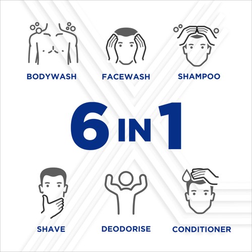 Sanex Men Skin Health Active Fresh 6 in 1 Body Wash Shower Gel