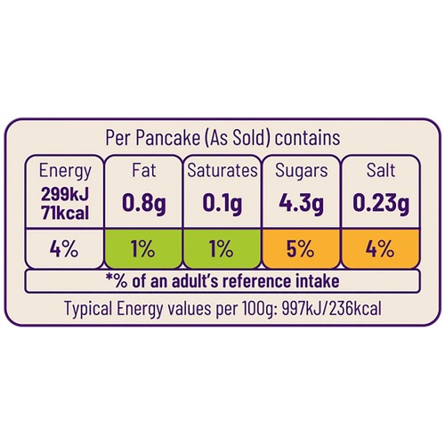 Ocado Scotch Pancakes