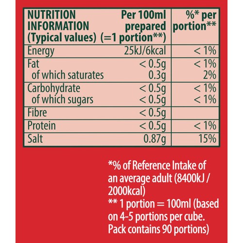 Knorr 20 Beef Stock Cubes