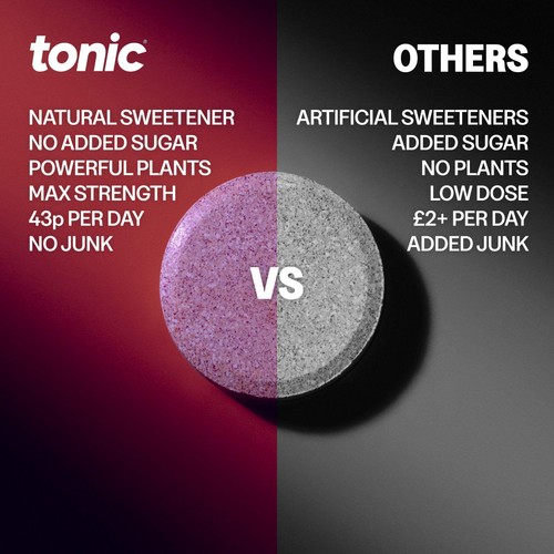 Tonic Health Daily Immunity Raspberry Effervescent tablets