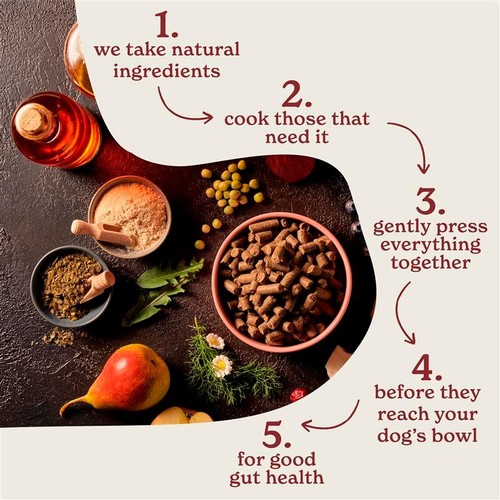 Forthglade Cold Pressed Dry Dog Food Duck with Sweet Potato