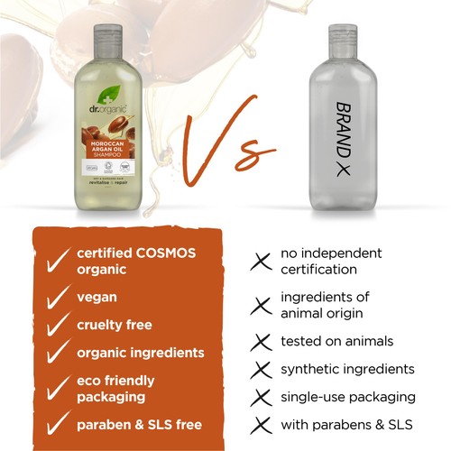 Dr Organic Moroccan Argan Oil Shampoo