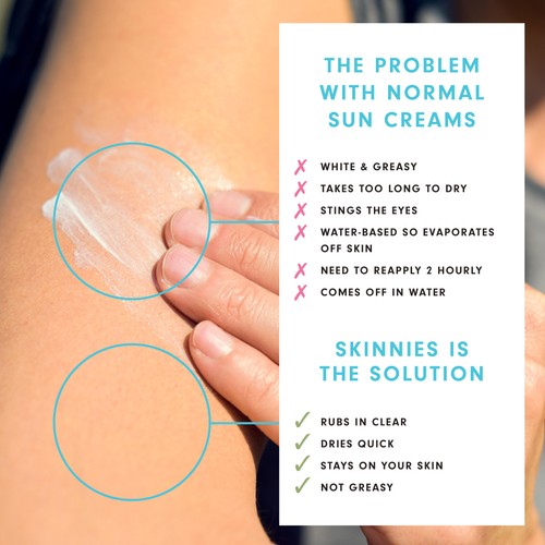 Skinnies SPF 30 Sunscreen Sungel, Vegan