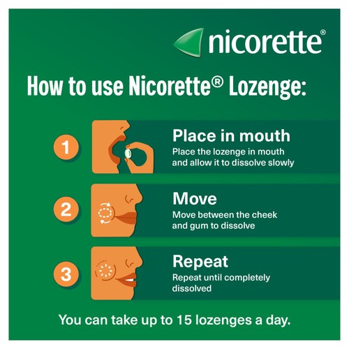 Nicorette Fruit 2mg Nicorette Lozenge 