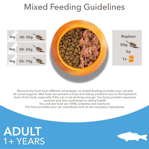 IAMS Adult Dry Cat Food Ocean Fish