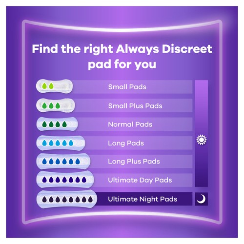 Always Discreet Incontinence Pads Small