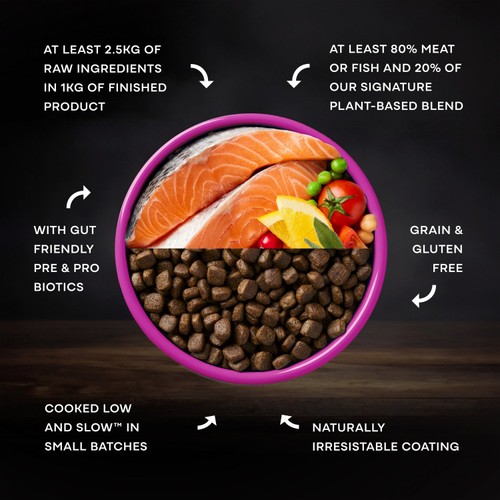 AATU 85/15 Complete Grain Free Puppy Salmon Dry Dog Food