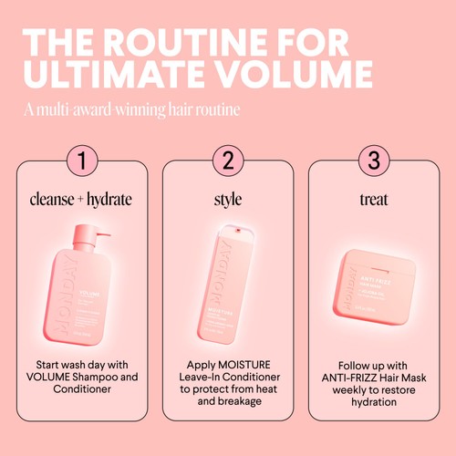 MONDAY Volume Shampoo