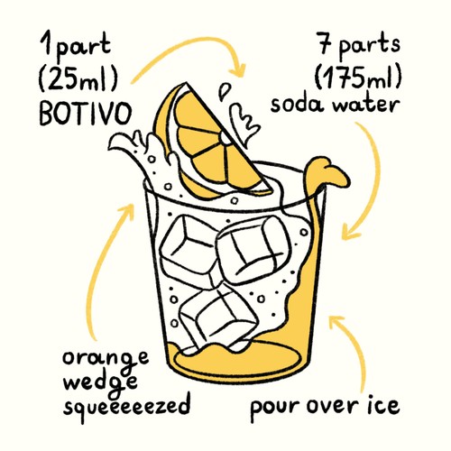 Botivo Alcohol Free Botanical Aperitivo Spirit