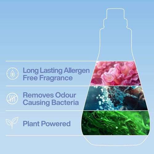 INEOS Fabric Conditioner Cotton + Linen Breeze 50 Washes