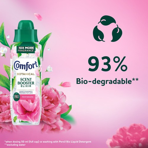 Comfort Scent Booster Elixir First Blooms