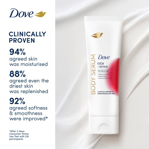 Dove Cica Repair Body Serum