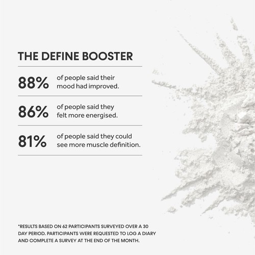 Innermost The Define Booster Energy 