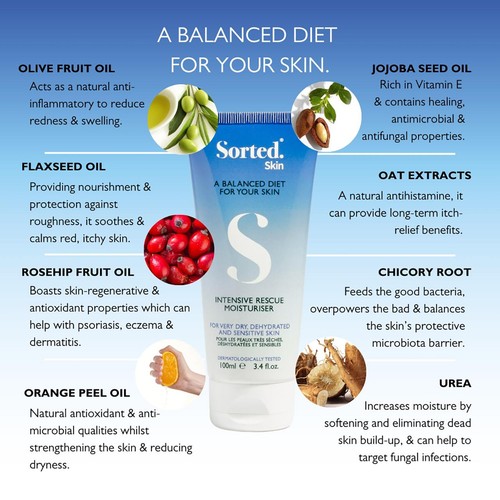 Sorted Skin Intensive Rescue Body Moisturiser- Prebiotic Microbiome Based