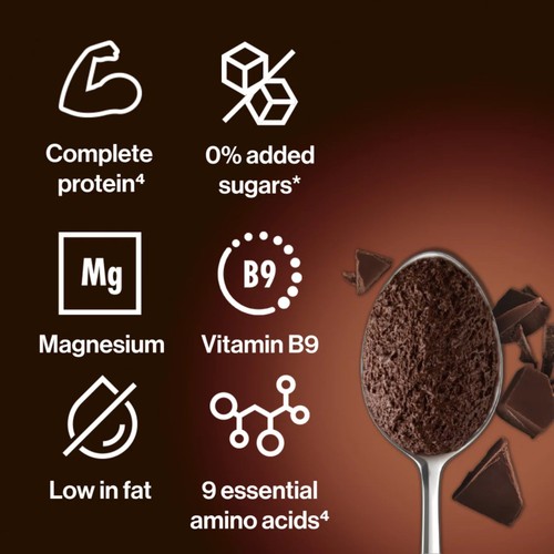 GetPro 20g High Protein Dark Chocolate Mousse