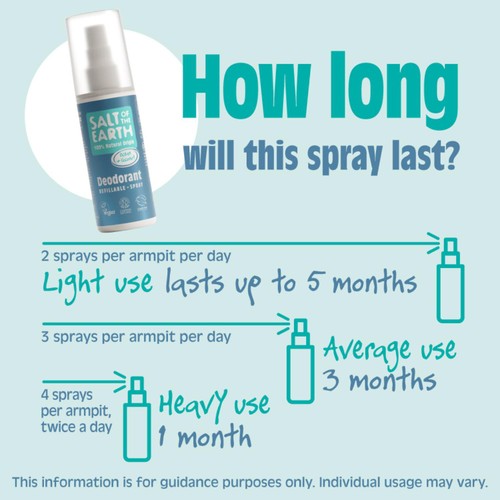 Salt of the Earth Ocean & Coconut Natural Deodorant Spray 