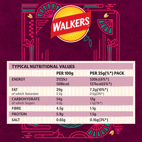 Walkers Sticky Teriyaki