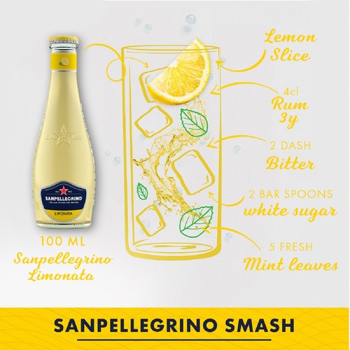 San Pellegrino Classic Taste Lemon Glass