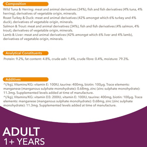 Iams Delights Adult Land & Sea Collection in Jelly Multipack