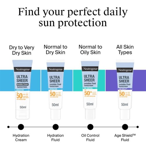 Neutrogena Ultra Sheer Face Sunscreen Hydrating Fluid SPF50