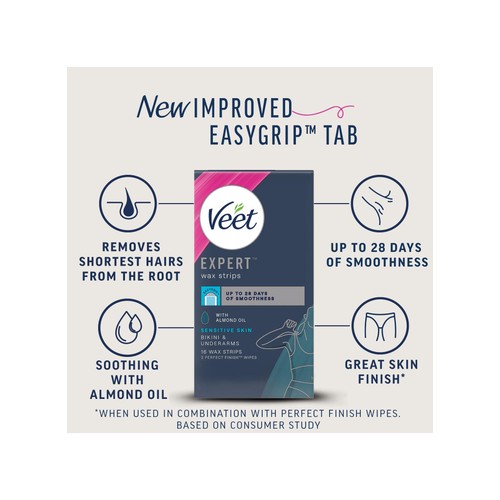 Veet Expert Wax Strips Bikini & Underarm Sensitive