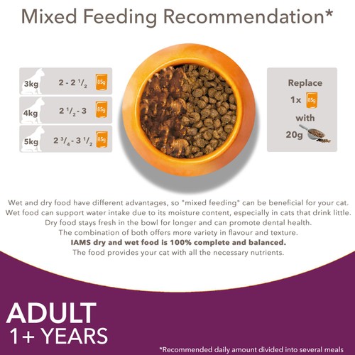Iams Delights Adult Land & Sea Collection in Gravy Multipack