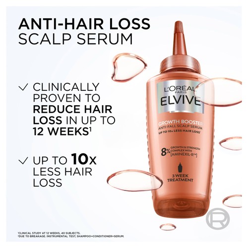L'Oreal Elvive Growth Booster Serum