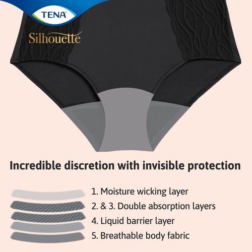 TENA Lady Silhouette Washable Incontinence Underwear Black Size S
