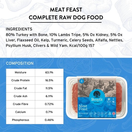 Benyfit Natural Meat Feast Complete Raw Dog Food