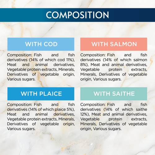 Gourmet Perle Ocean Flakes Wet Cat Food