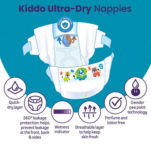 Ocado Kiddo Ultra-Dry Nappies Size 2 (3-6kg)