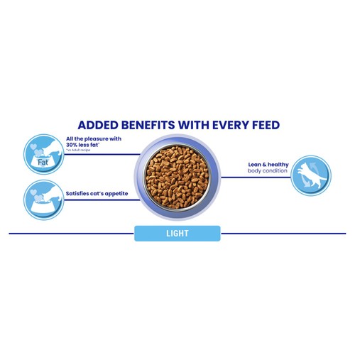 Purina ONE Light Dry Cat Food Chicken & Wheat