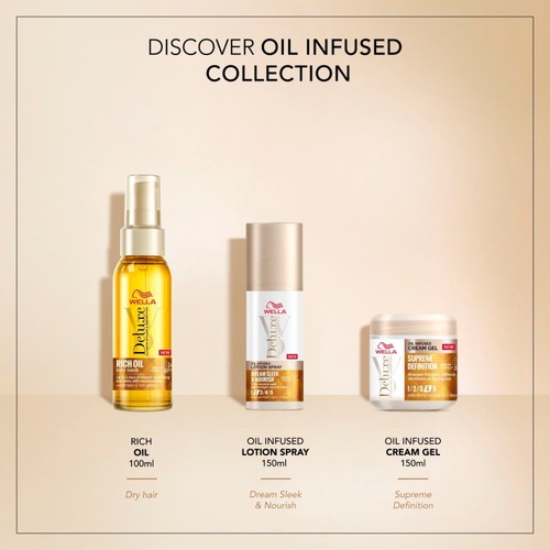 Wella Deluxe Rich Oil 
