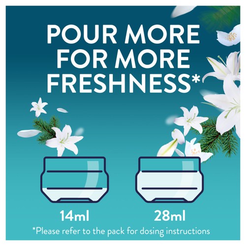 Lenor Outdoorable Northern Solstice Fabric Softener
