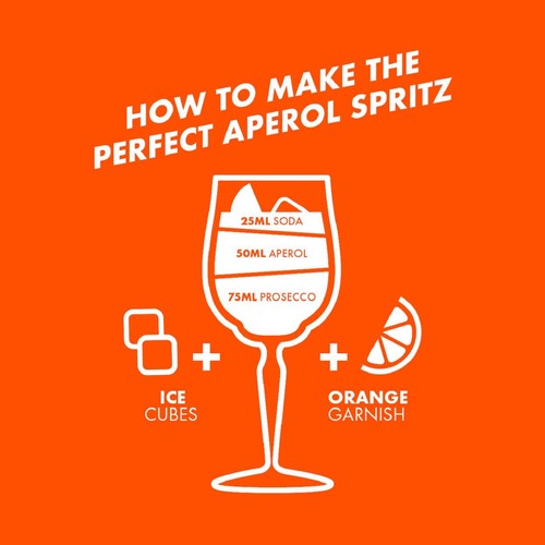 Aperol Aperitivo Italian Spritz