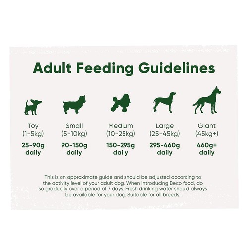 Beco Pets Eco Conscious Free Range Chicken Dry Dog Food