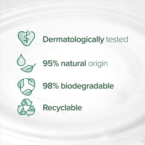 Palmolive Naturals Plant Based Milk & Honey Body Wash Shower Gel