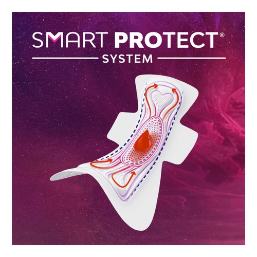 Bodyform Ultra Night Extra Sanitary Towels