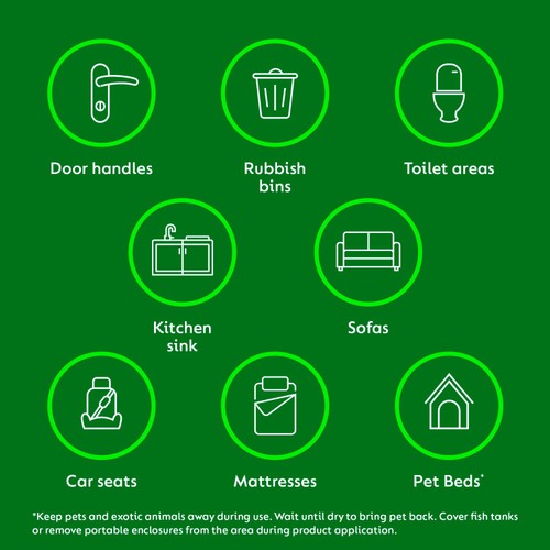 Dettol All-in-One Antibacterial  Spray Orchard Blossom