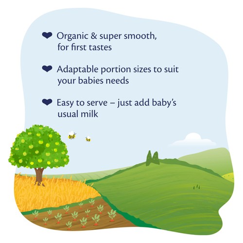 HiPP Organic 100% Baby Rice 6+ Months 
