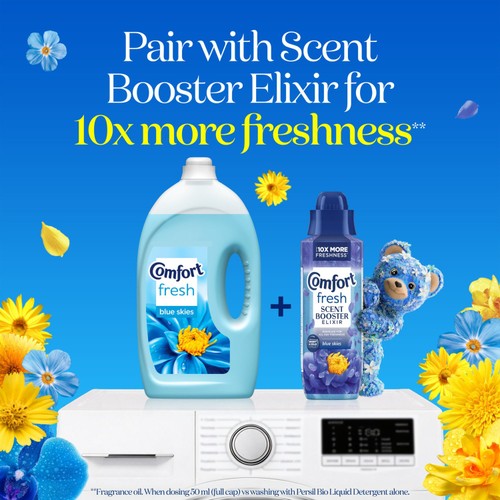 Comfort Fresh Blue Skies Fabric Conditioner 80 Washes