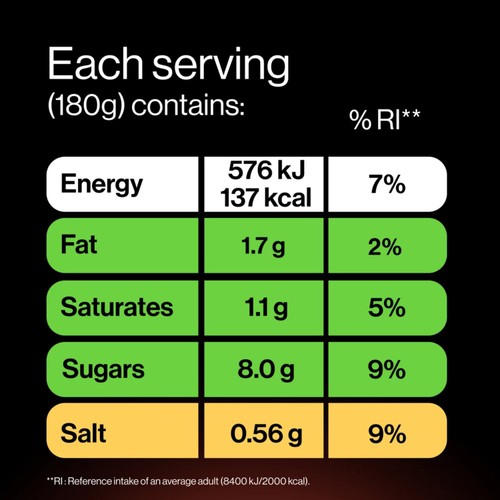 GetPro 18g High Protein Chocolate & Hazelnut Pudding