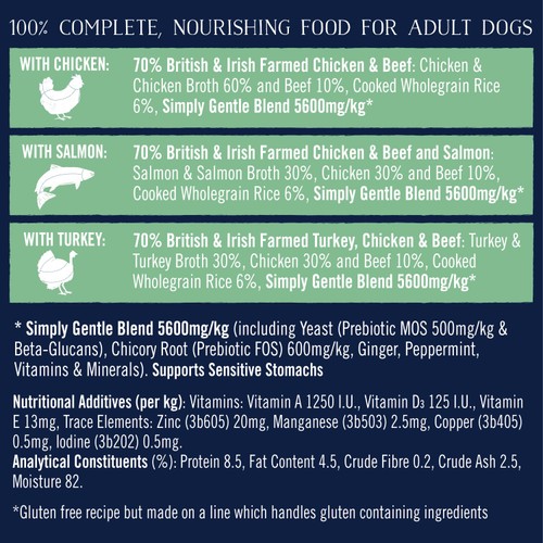 Butcher's Simply Gentle Dog Food Trays